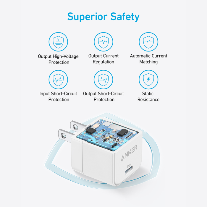 ANKER NANO 20W